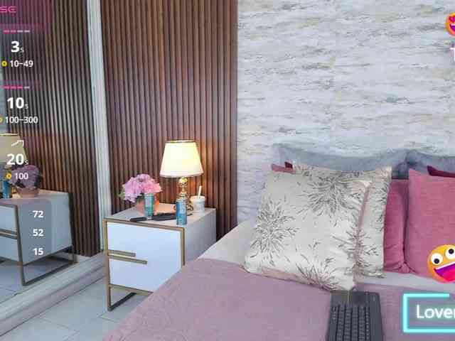 MadisonHunter webcam