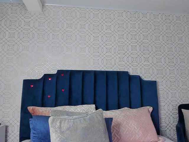 Profile and Statistics for AshleyThompson on BongaCams