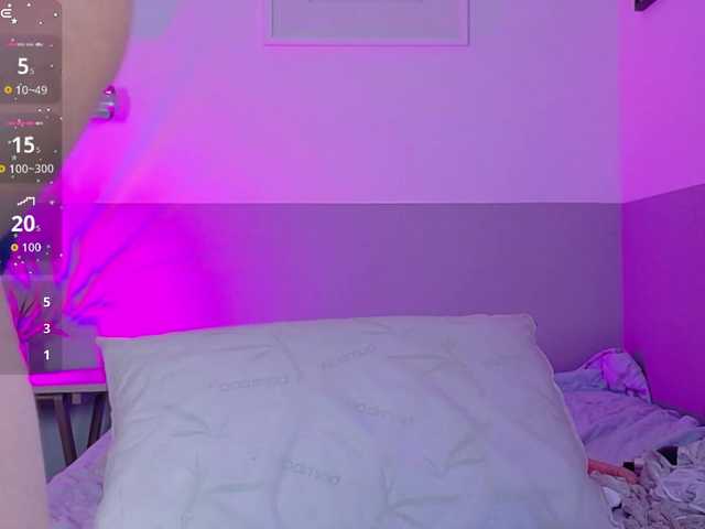 naughtyyindiann live cam on BongaCams