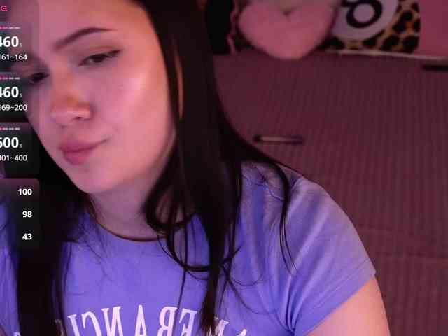 SecretKiraa webcam