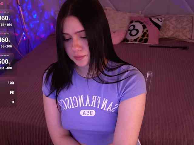 SecretKiraa webcam