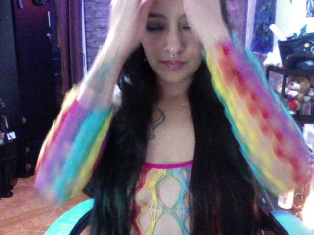 Profile and Statistics for AngelaQueen on BongaCams