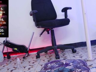 melissa-69 Porn Show