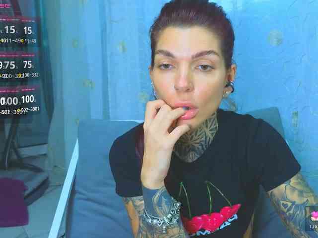 AnnaLoveee3 webcam