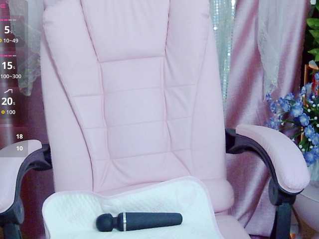 Pussy-Horny69 live cam on BongaCams