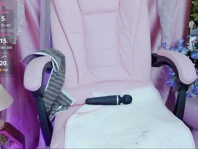 Pussy-Horny69 live cam on BongaCams
