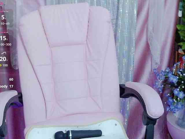 Pussy-Horny69 webcam