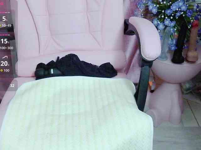 Pussy-Horny69 webcam
