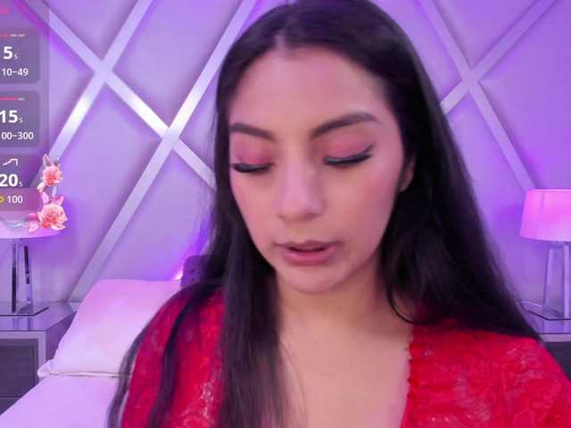 Profile and Statistics for LaraHuber on BongaCams