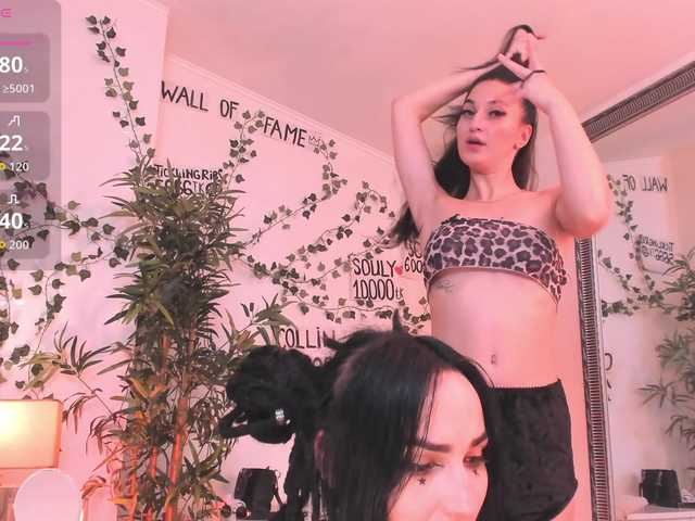 coffeeish live cam on BongaCams