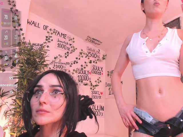 coffeeish live cam on BongaCams