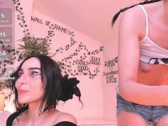 coffeeish live cam on BongaCams