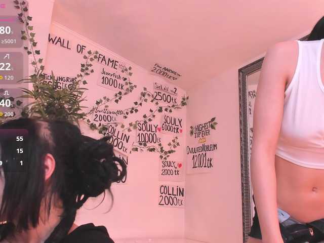 coffeeish live cam on BongaCams