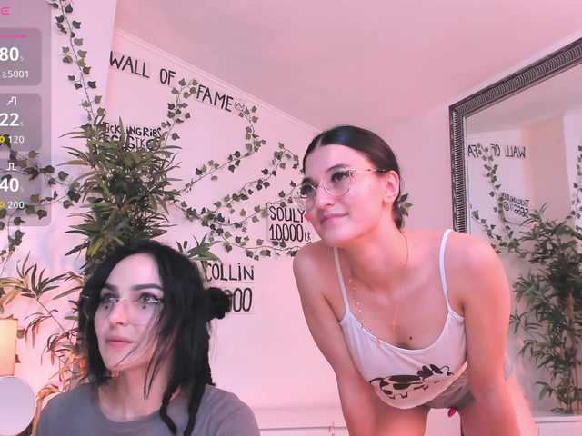 coffeeish live cam on BongaCams