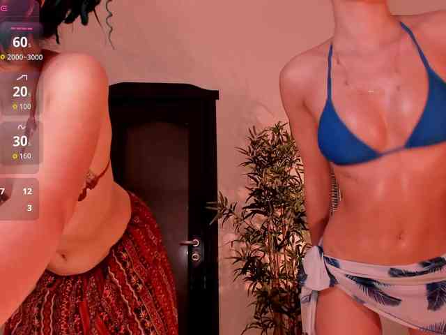 coffeeish Sex Cam Show