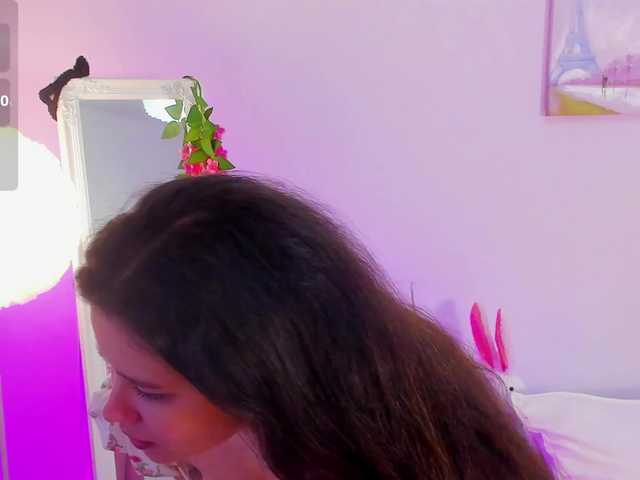 rizzcaprice