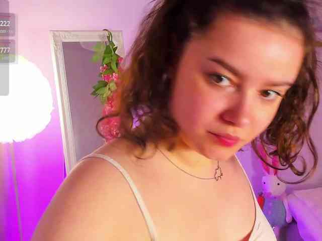 Model: rizzcaprice