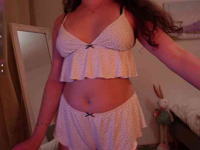 Model: rizzcaprice