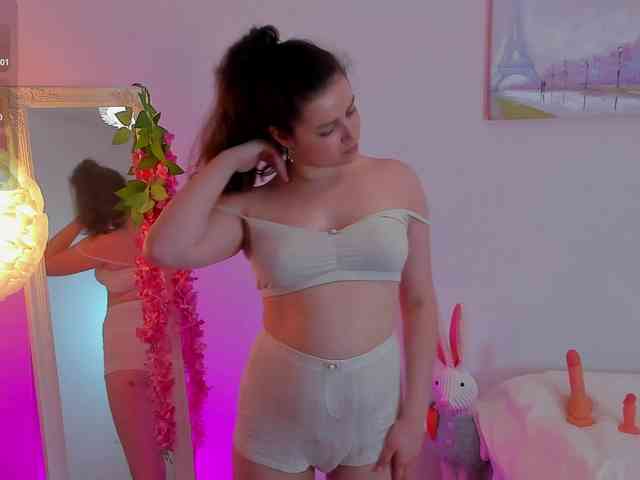 Model: rizzcaprice