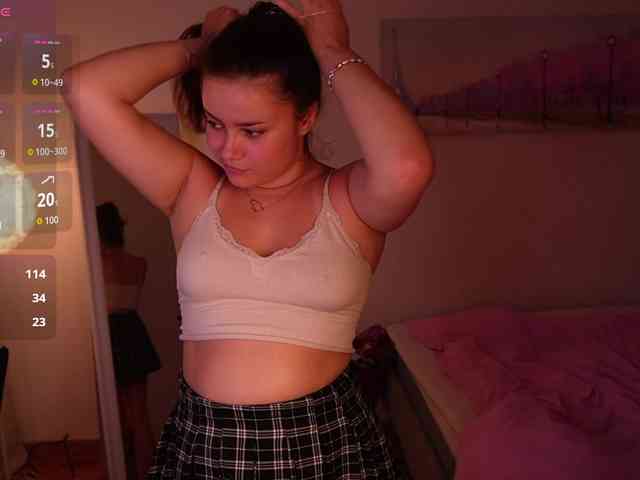 Model: rizzcaprice