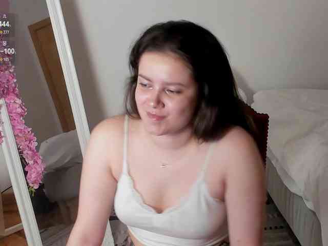 rizzcaprice
