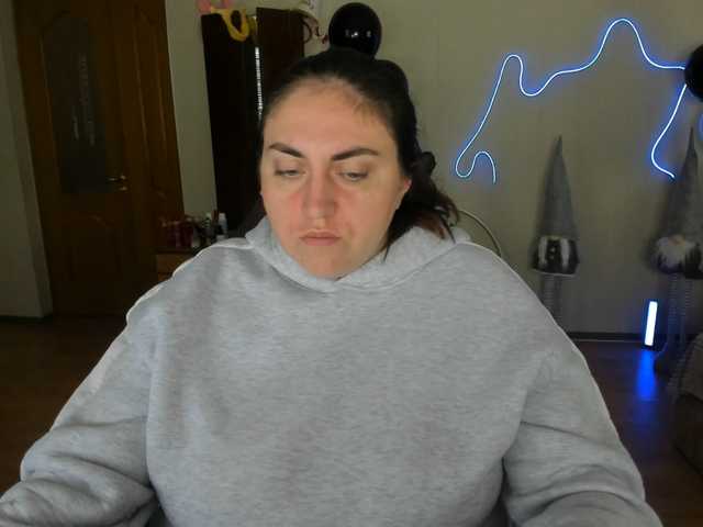 UkraineGirl Live Cam and Statistics on UnifiedCams