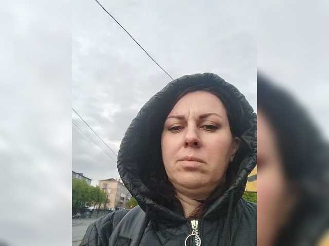 OpenGirl Live Cam and Statistics on UnifiedCams