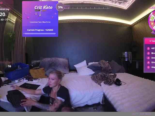 TECHNOSHIT1 webcam