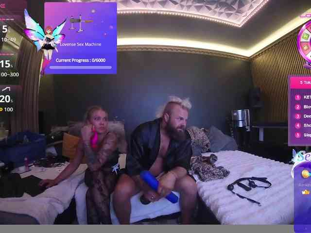 TECHNOSHIT1 webcam