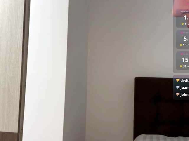 EvaRenard's BongaCams show and profile