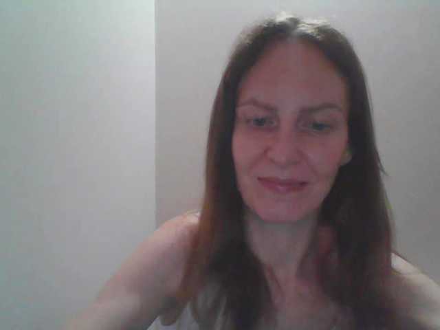 AnnaDear Live Cam and Statistics on UnifiedCams