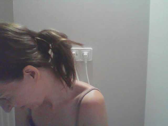 Profile and Statistics for AnnaDear on BongaCams