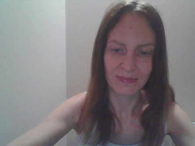 Profile and Statistics for AnnaDear on BongaCams