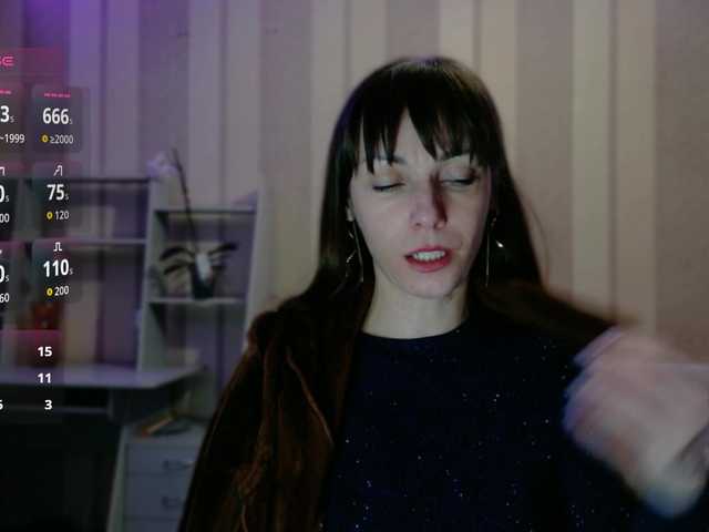 Candy-Spisy's BongaCams show and profile