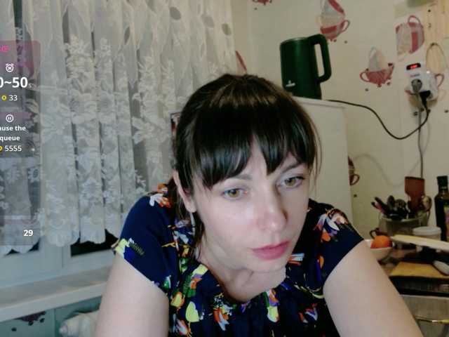 Candy-Spisy live cam on BongaCams