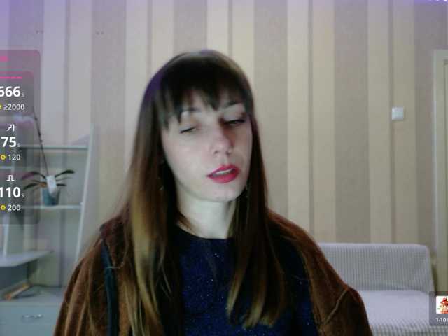 Candy-Spisy's BongaCams show and profile