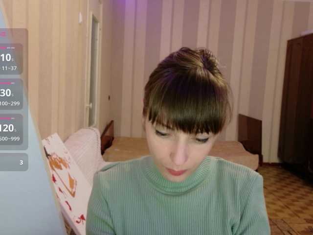 Candy-Spisy's BongaCams show and profile