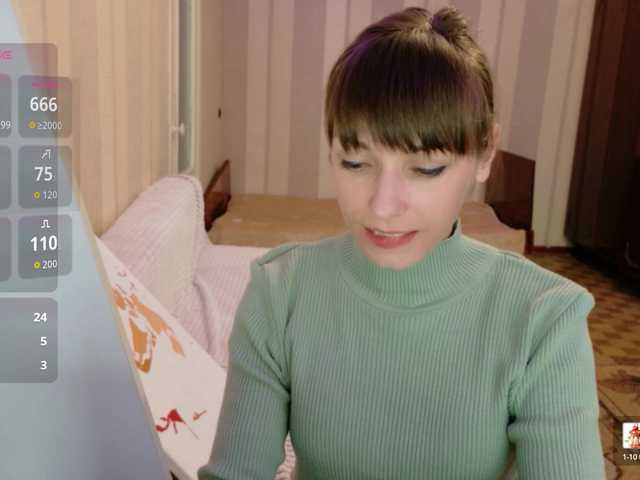 Candy-Spisy Live Cam on BongaCams