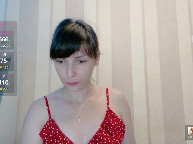 Candy-Spisy live cam on BongaCams
