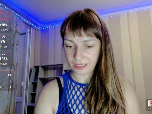 Candy-Spisy live cam on BongaCams