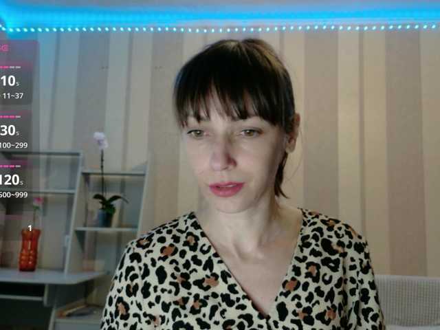 Candy-Spisy's BongaCams show and profile