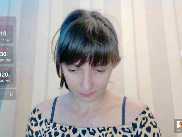 Candy-Spisy webcam