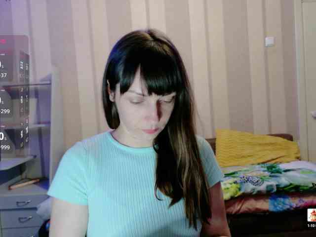 Candy-Spisy webcam