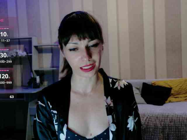 Candy-Spisy webcam