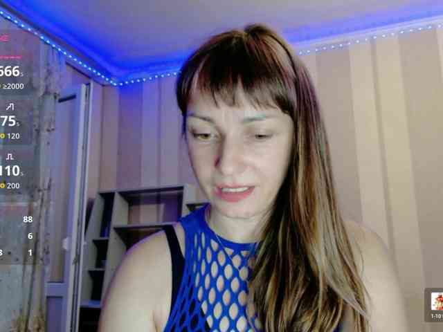 Candy-Spisy webcam
