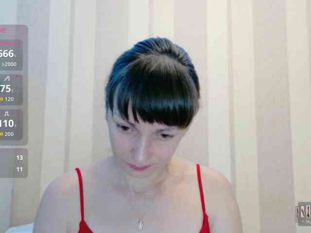 Candy-Spisy webcam