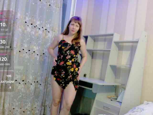 Candy-Spisy webcam