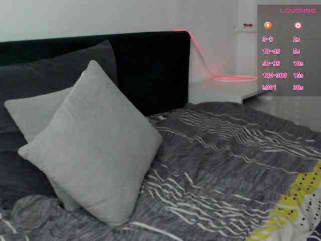 Modella: MayaClover