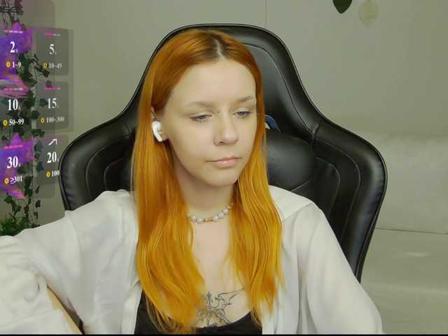 Rachel-lips