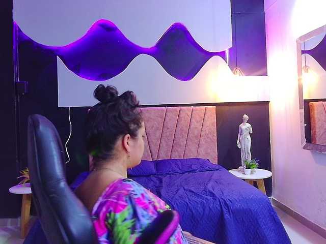 Profile and Statistics for scarlett--joness on BongaCams